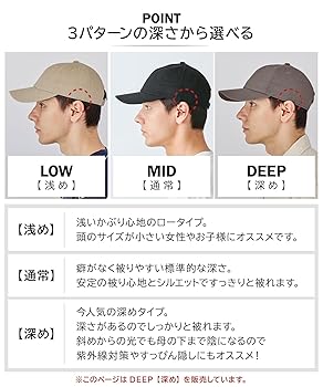 ベースボールキャップ　　ベージュ　Mサイズ❣️ Amazon | [オルネート] ベースボールキャップ BASIC 6P CAP 深さ